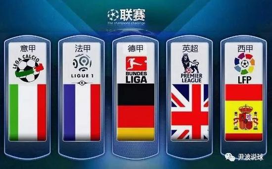 球迷們拭目